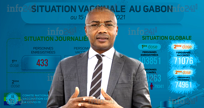 Les autorités gabonaises manipuleraient-elles les chiffres sur la pandémie de Covid-19&nbsp;?